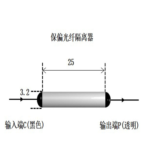 保偏光纤隔离器(PMS-ISO-1550-0.5M)