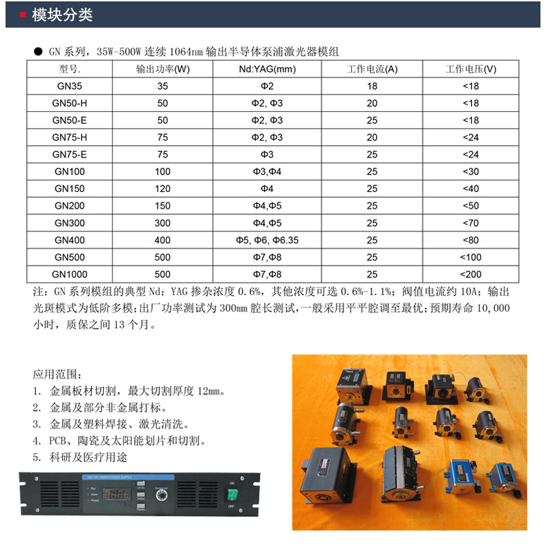 详情页-多种模块_04.jpg