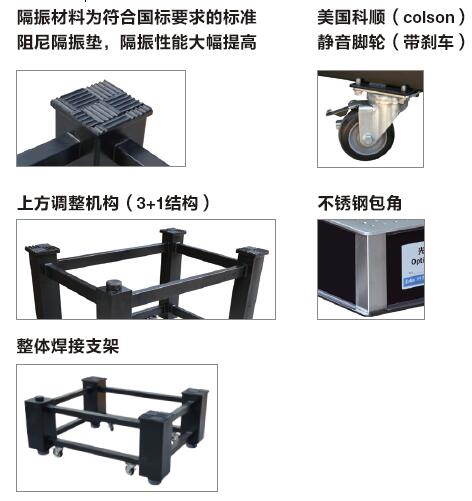 OTP系列标准阻尼隔振光学平台细节说明.jpg