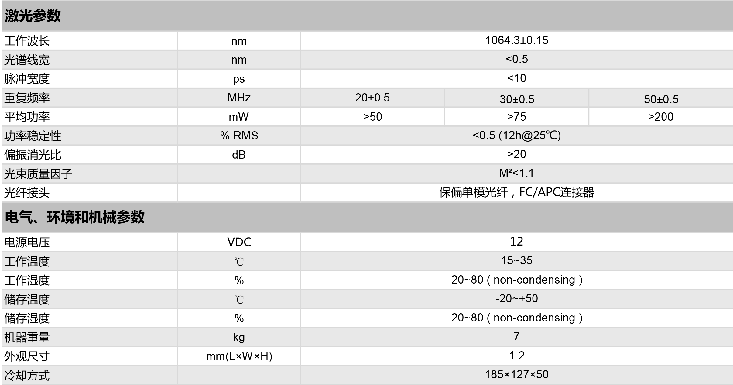 参数1064 oem.png