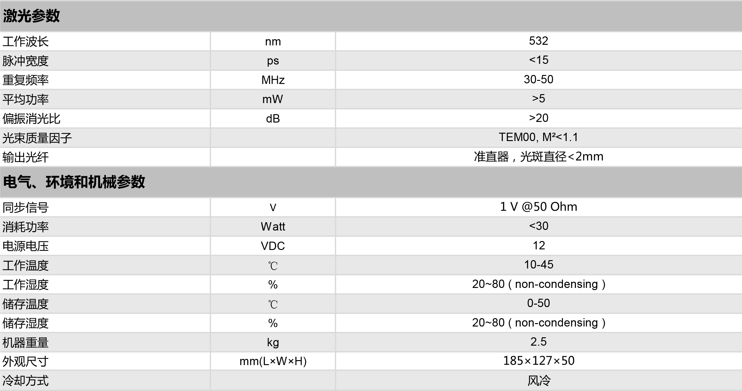 参数532 中文3.png