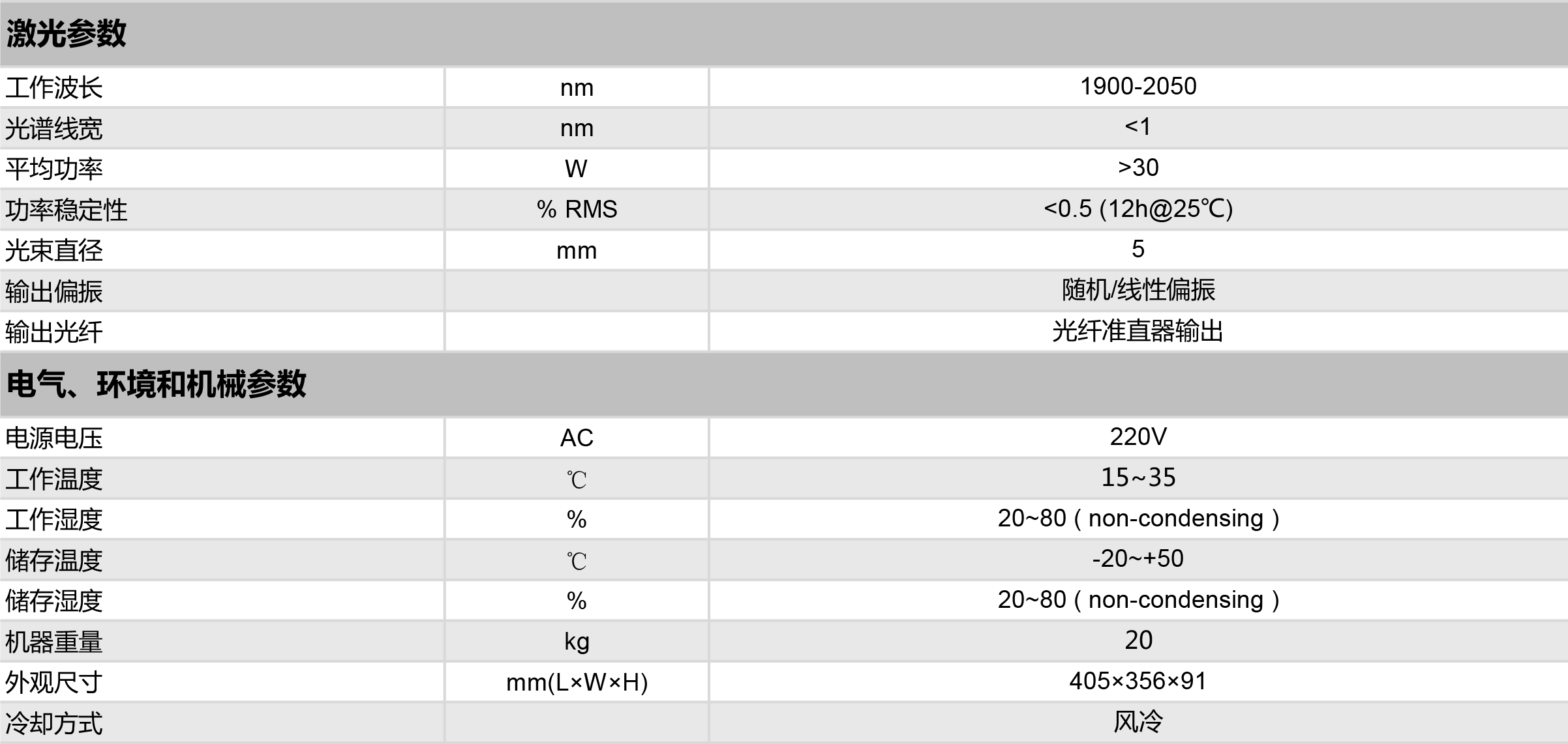 参数powerwave.png