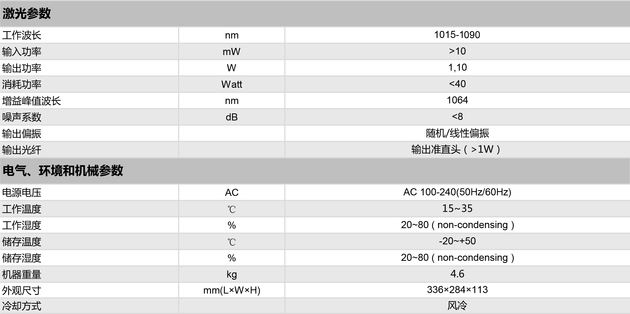 参数ydfa.png