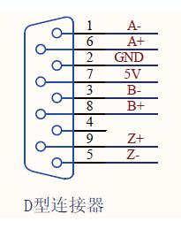 RAuK系列超高精密电动旋转台-5.jpg