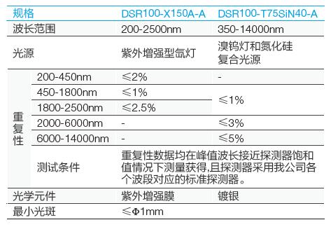 产品选型表.jpg