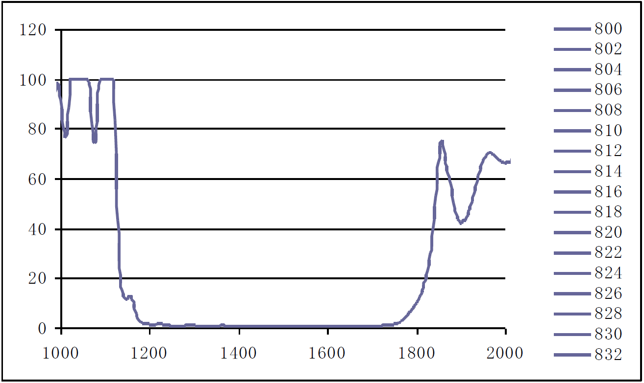 1535941012331829.png 1535941012331829.png