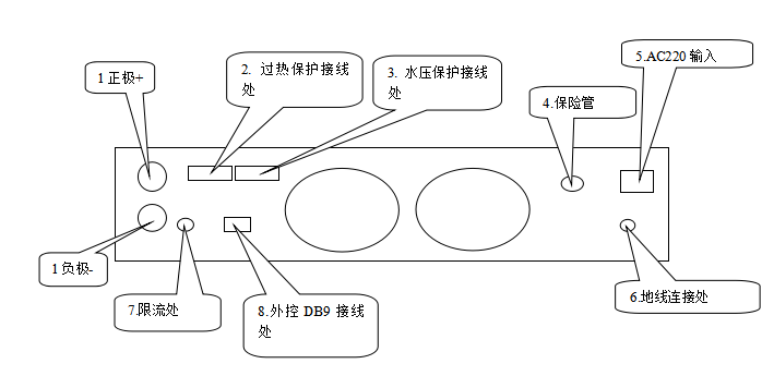 520电源后控制板图.jpg