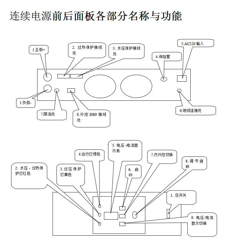 520电源后控制板图.jpg