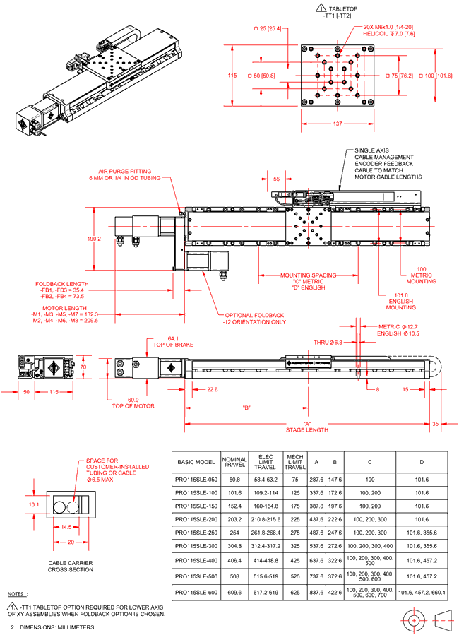 pro115sle