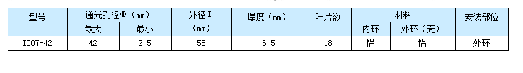 blob.png
