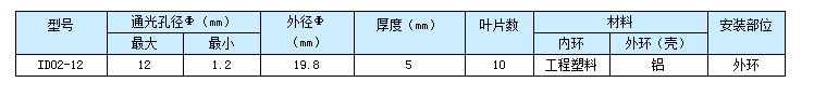 blob.png