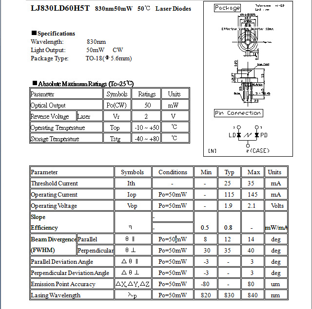 830nm50mw