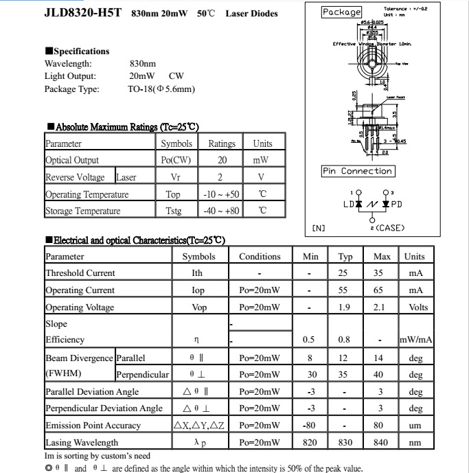 830nm20mw