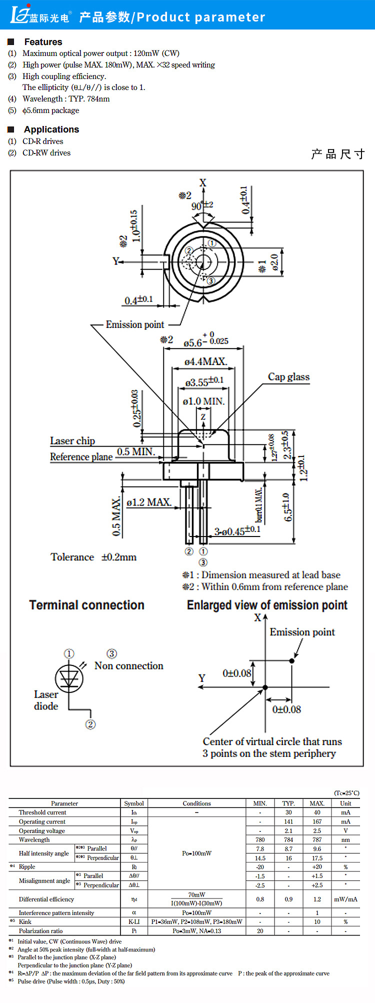 780nm100mw