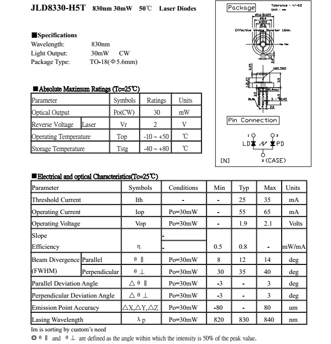 830nm30mw