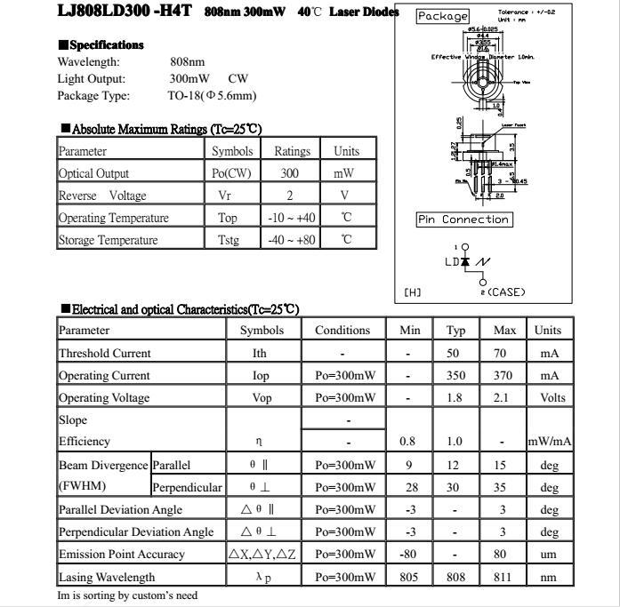 808nm300mw