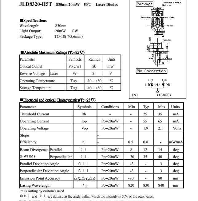 830nm20mw