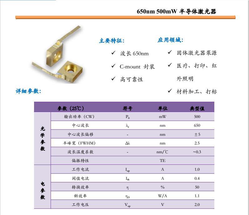 650nm500mw