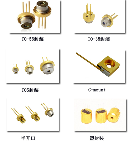 半导体激光管