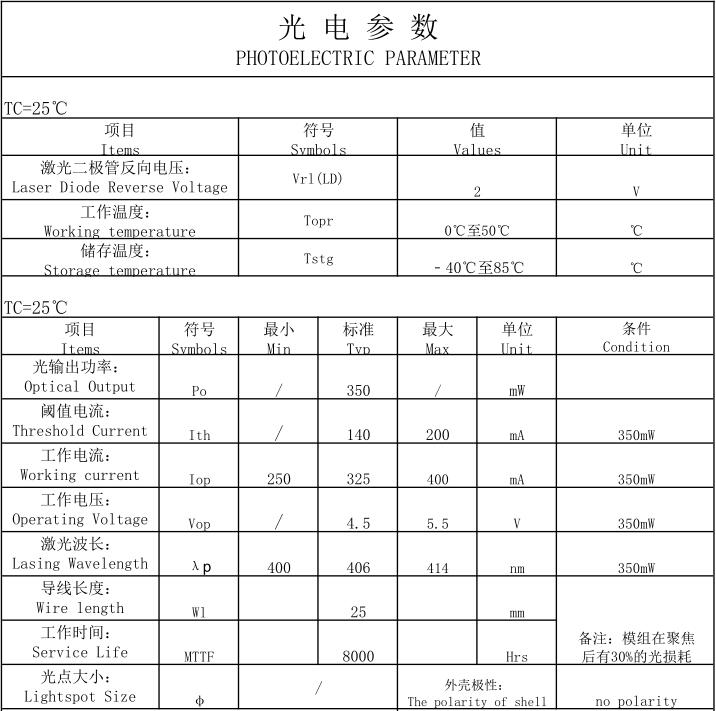 405nm激光模组