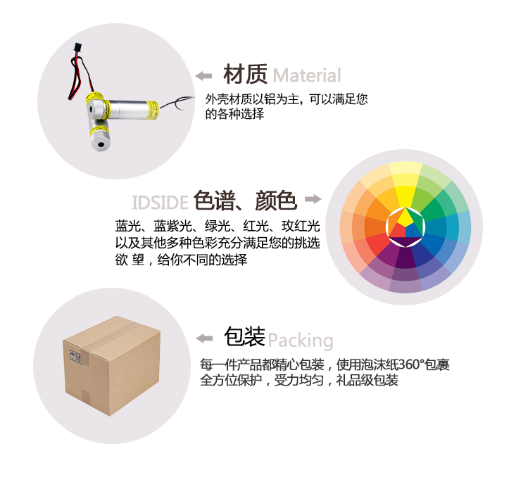 激光器厂家.jpg