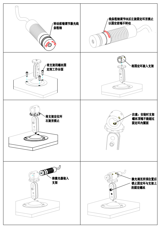 激光器