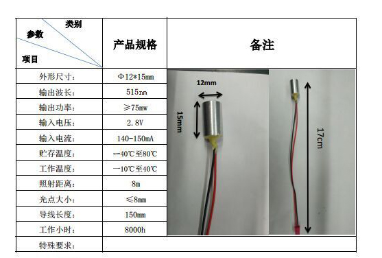 参数表