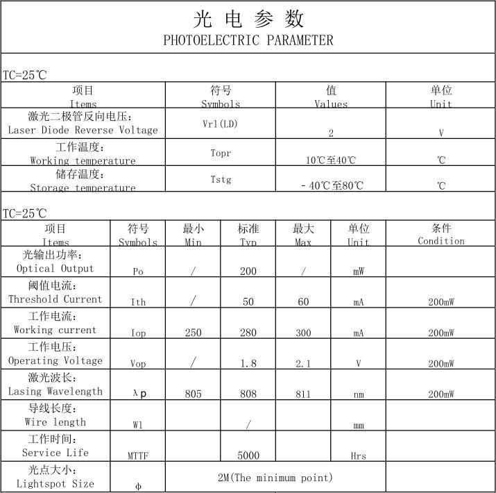 规格书