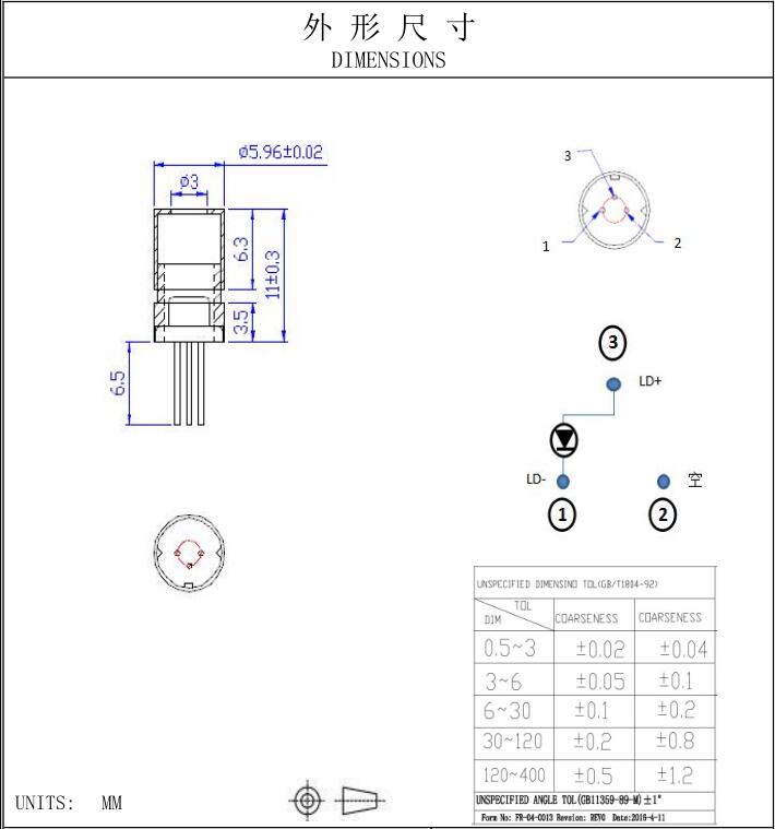 尺寸图