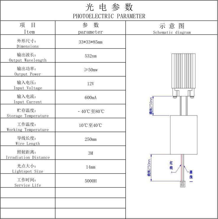 532nm规格书