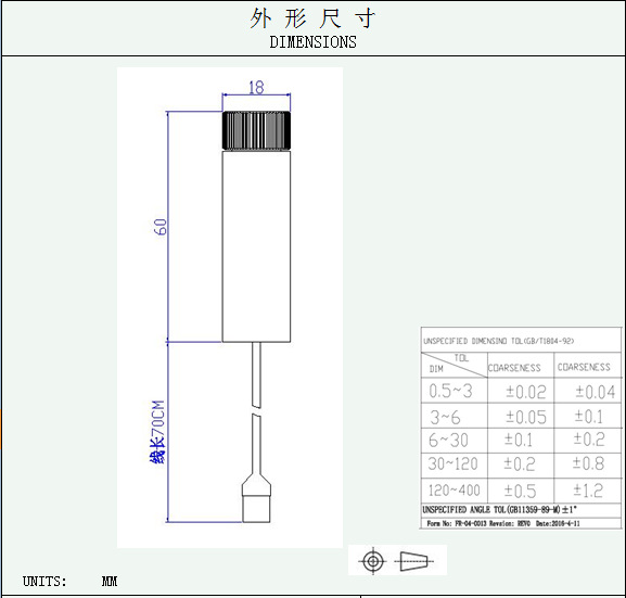 模组650nm5mw