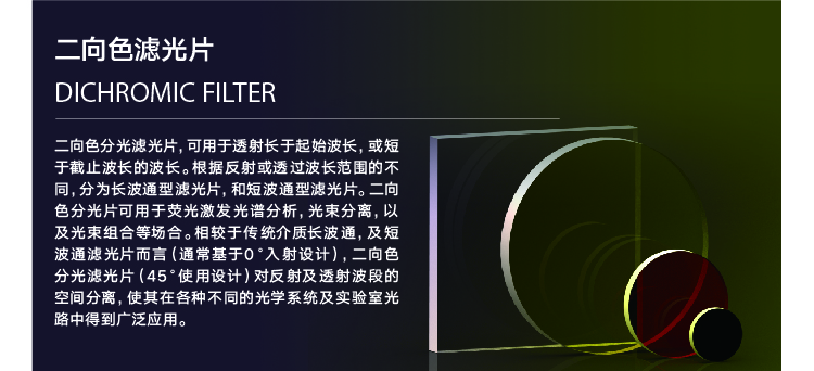 窗口与滤波片C-42.jpg