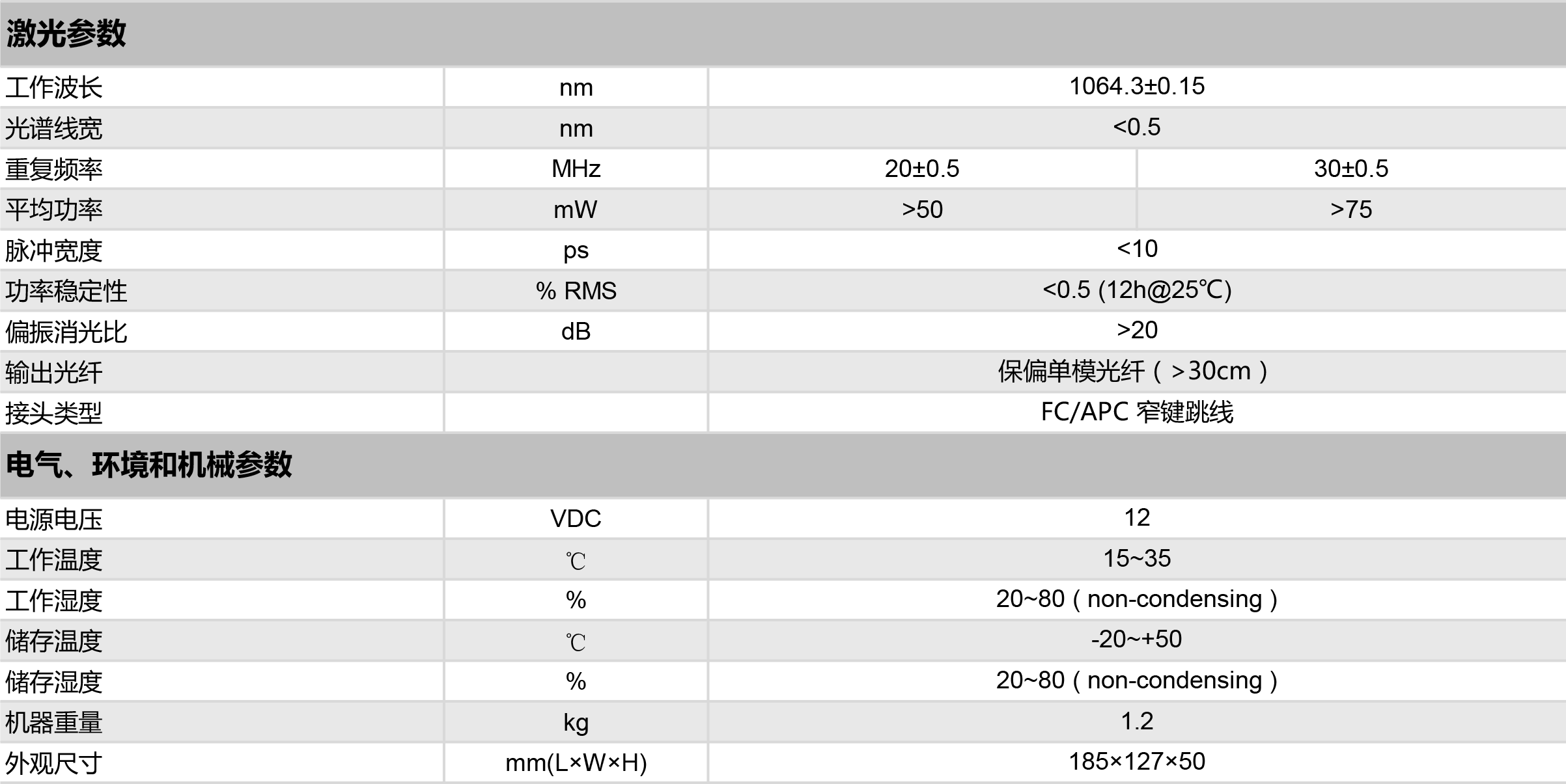 参数bs 1 ps.png