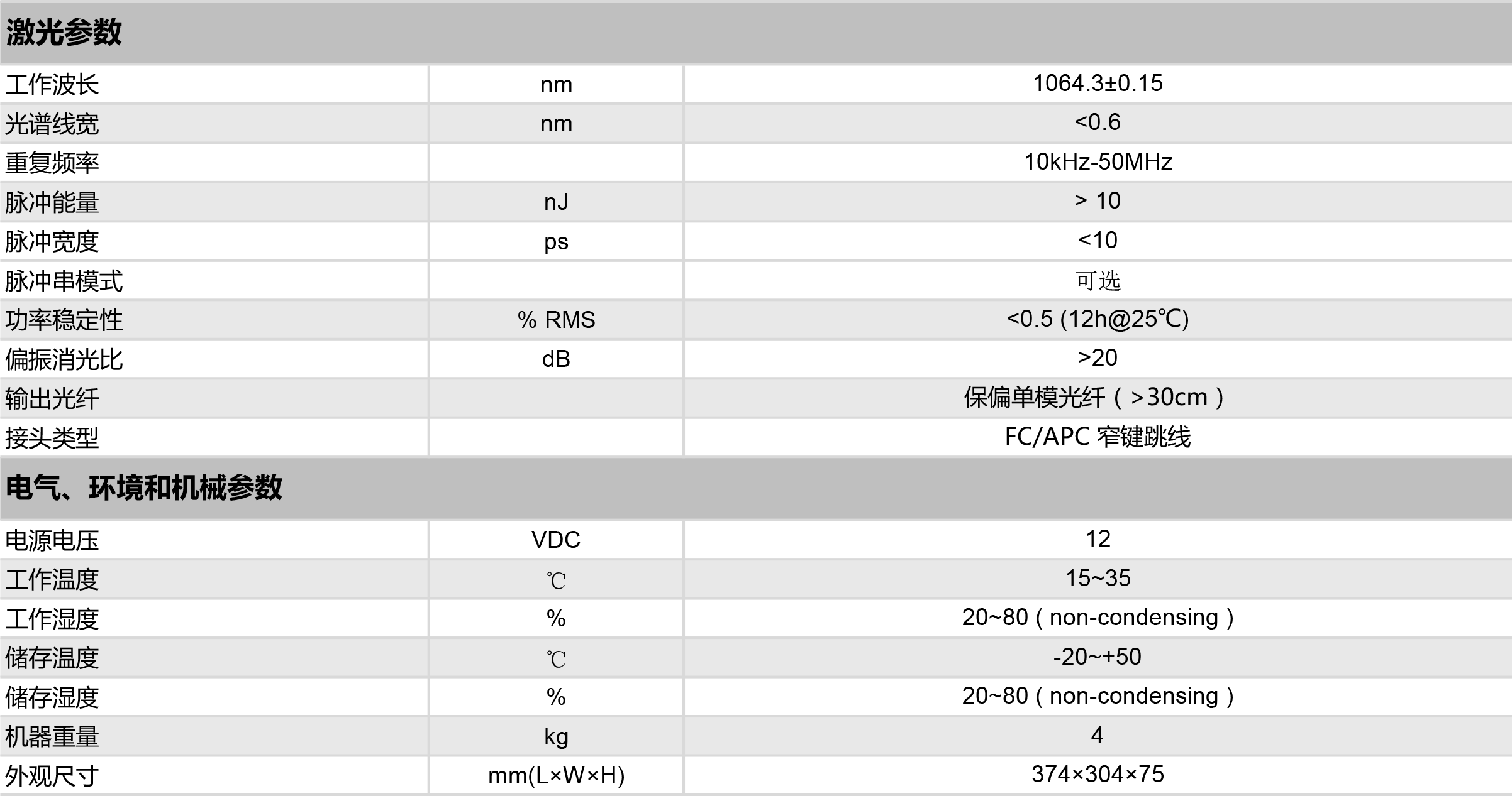 参数bs 2 ps.png
