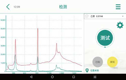 Android版便携式拉曼光谱软件.jpg