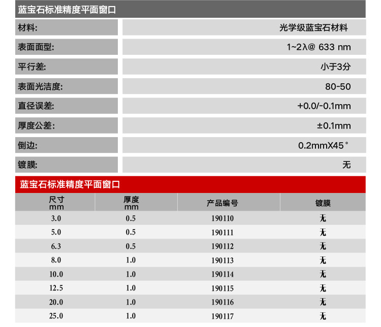 窗口-红外紫外-蓝宝石-标.jpg