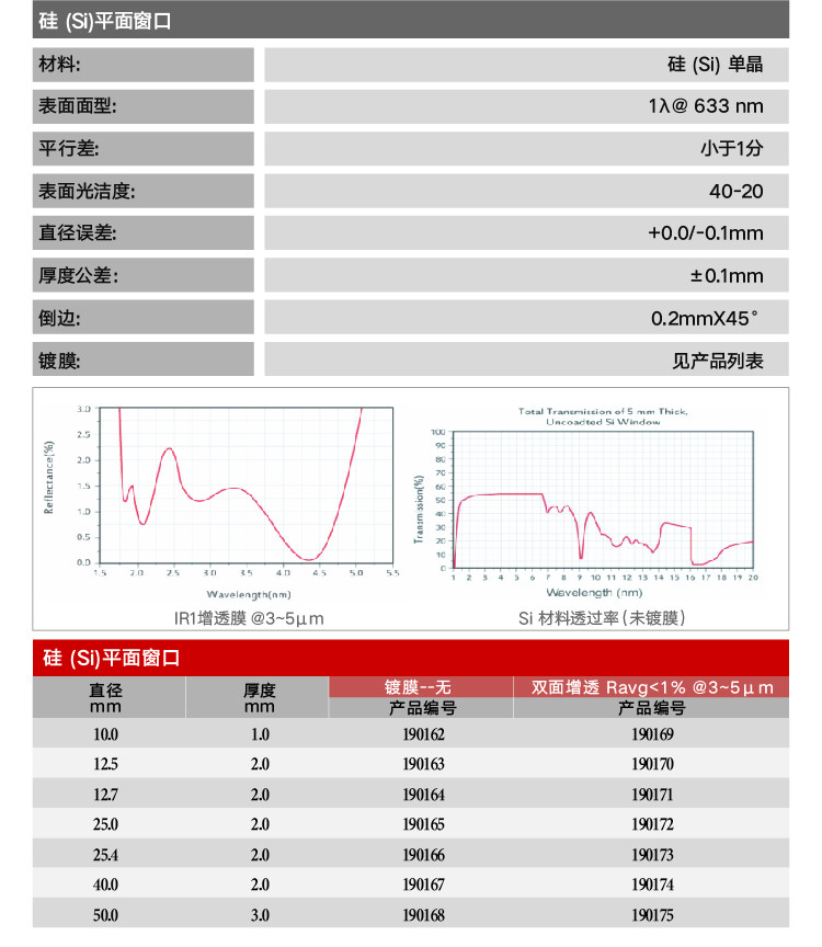 窗口-红外紫外-硅.jpg