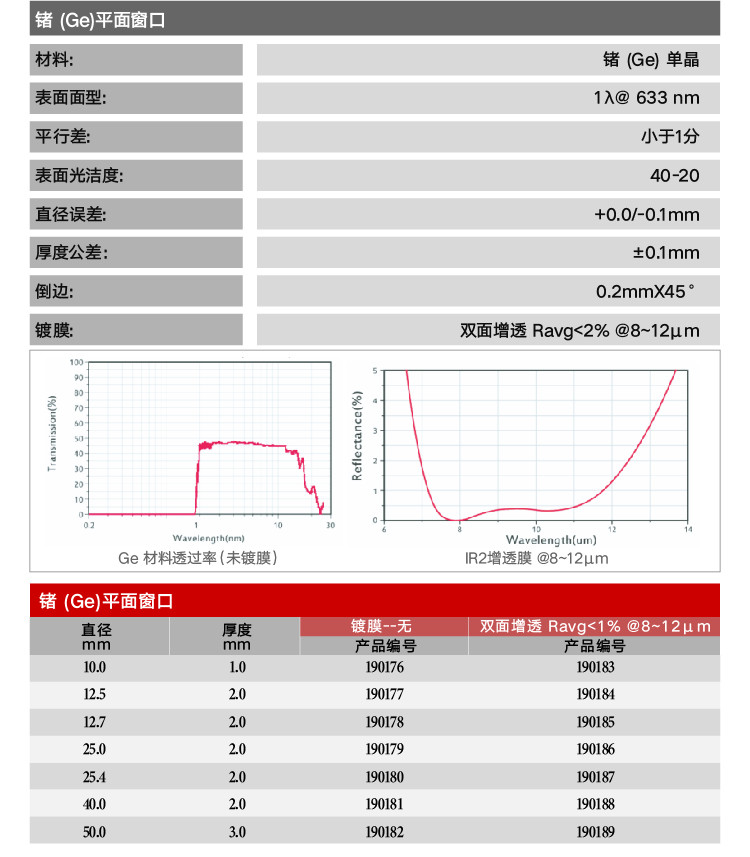 窗口-红外紫外-锗.jpg