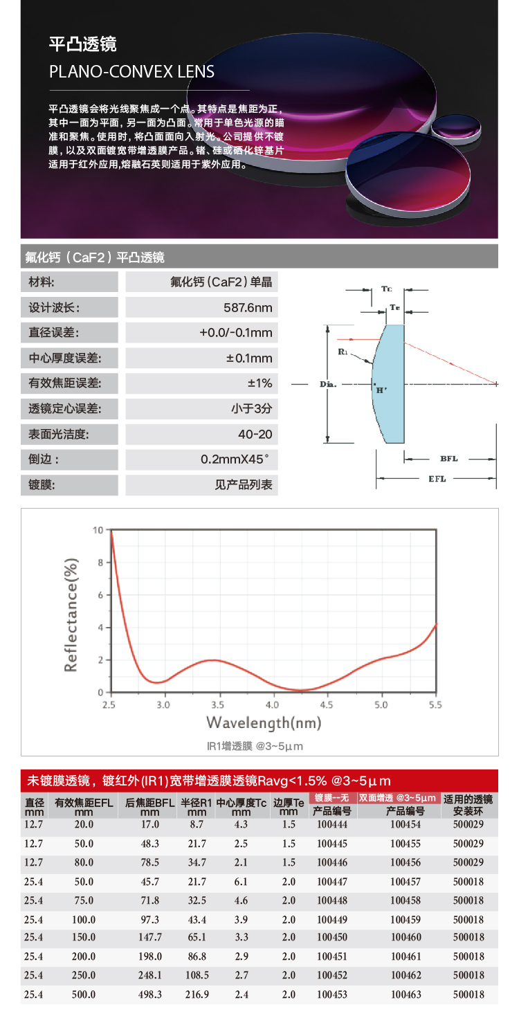 平凸-氟化钙.png