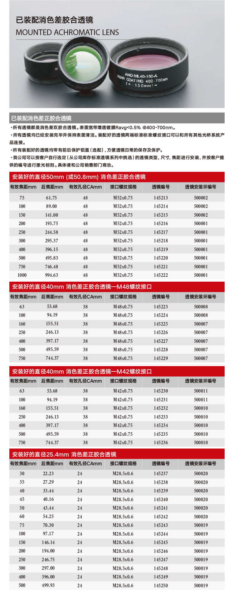 消色差-已装配-正.png