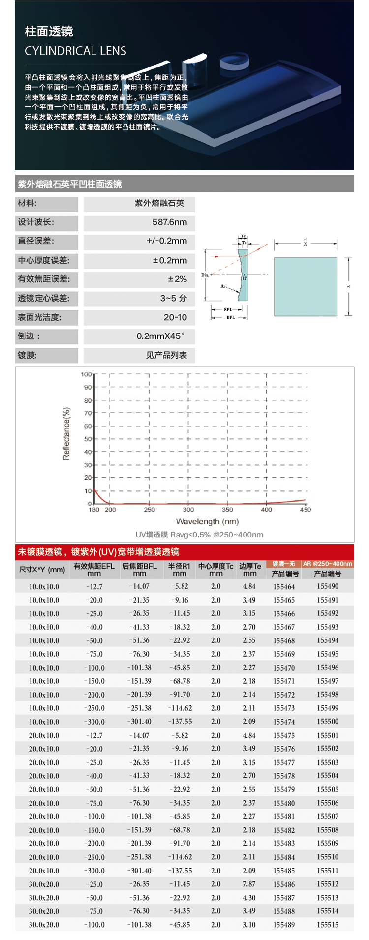 柱面-石英-平凹.png
