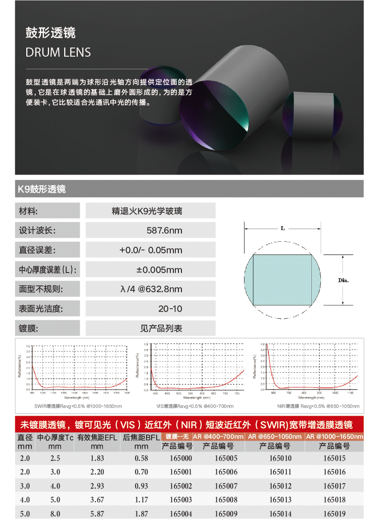 鼓形-K9.png