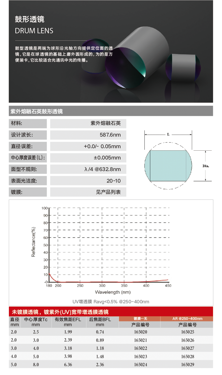鼓形-石英.png