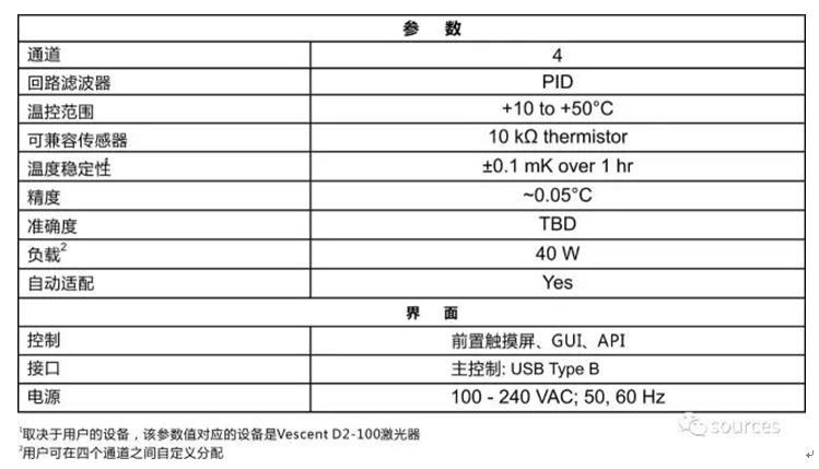 360截图20191224112355437.jpg