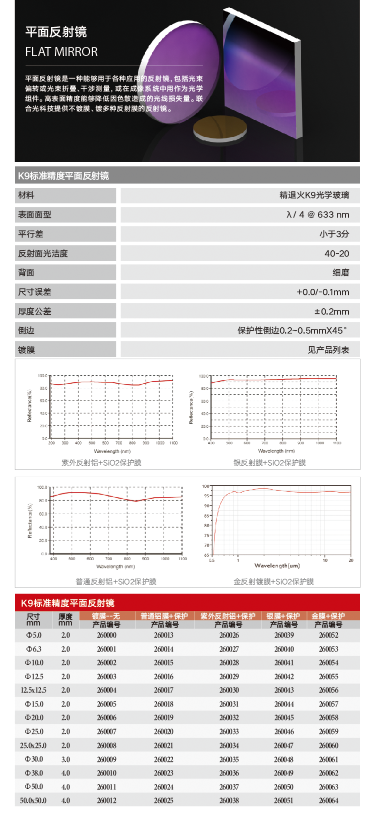 平面反射镜-K9标准.png