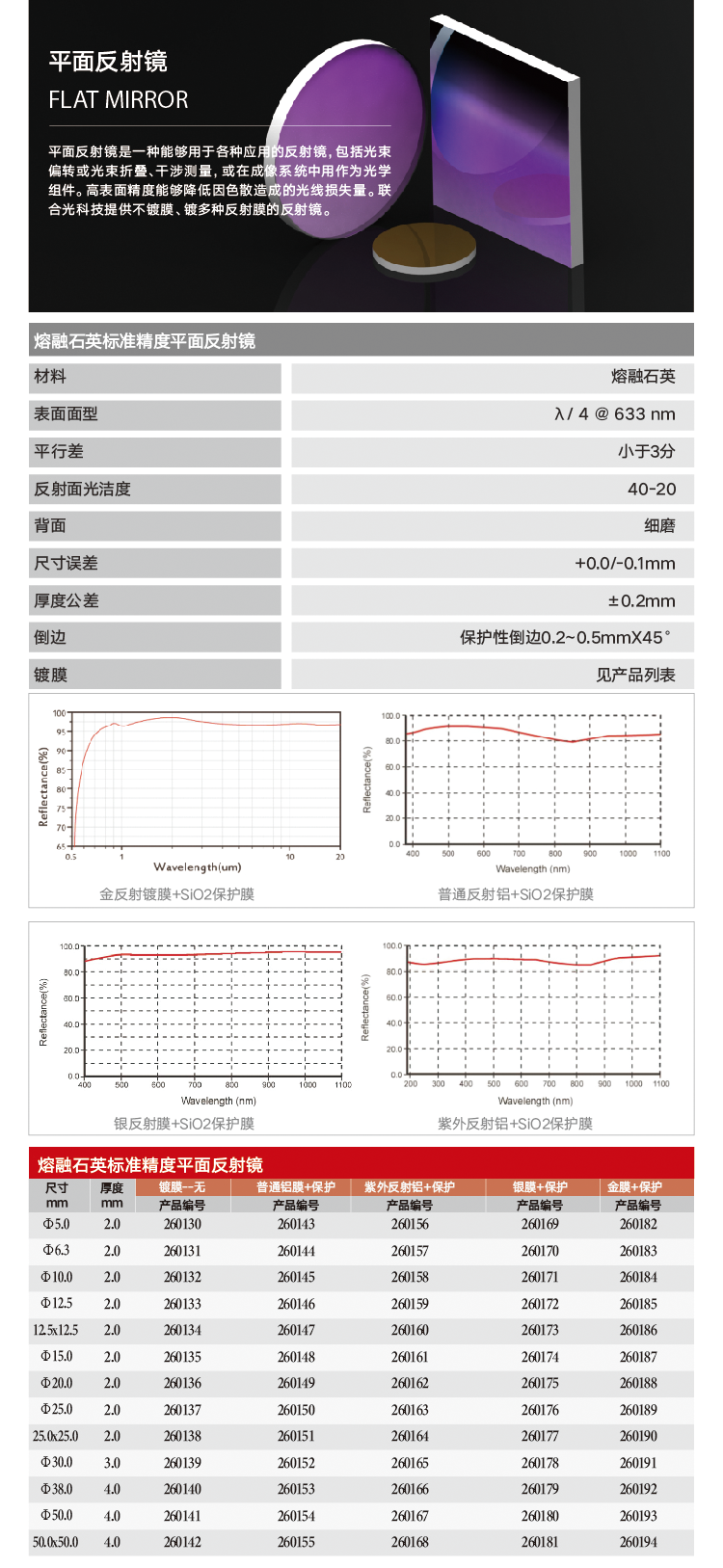 平面反射镜-石英标准.png
