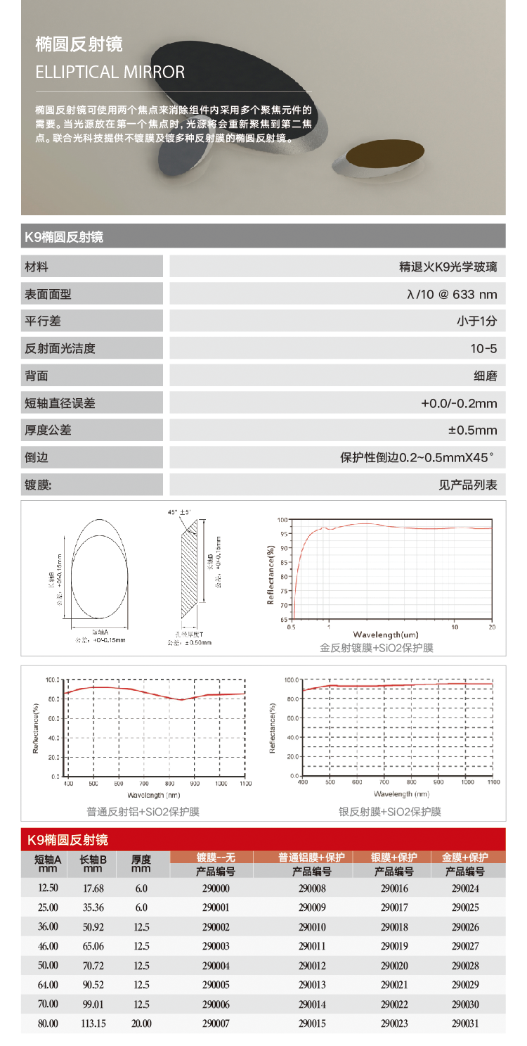 椭圆-K9.png