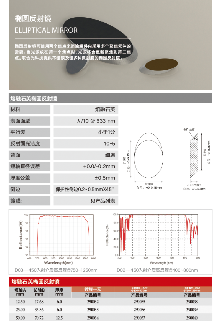 椭圆-石英.png