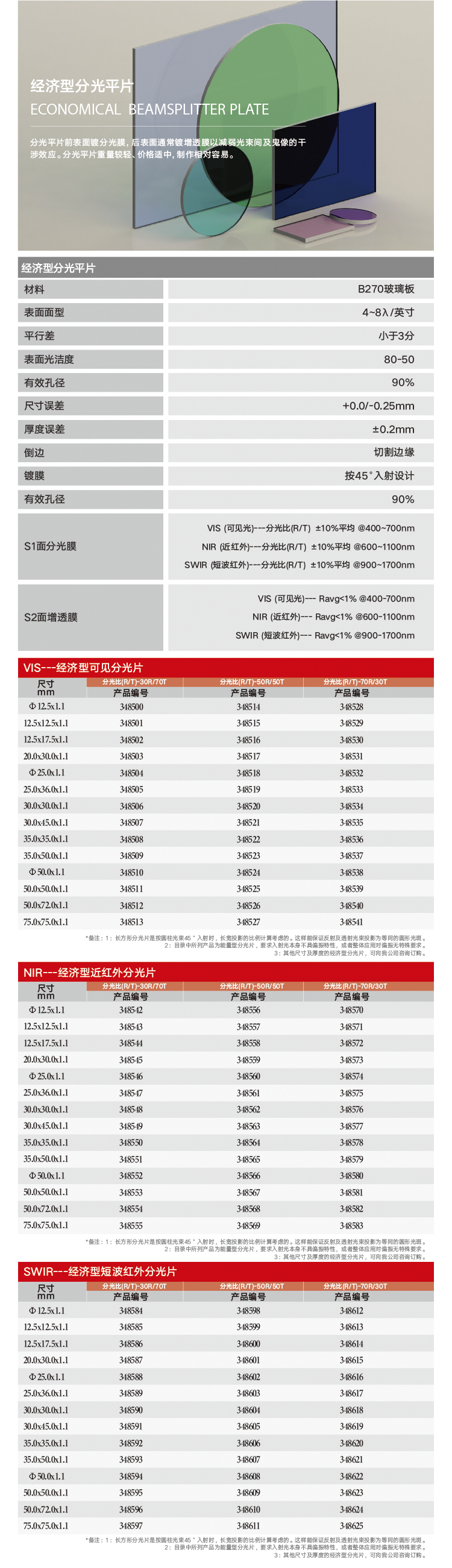 经济型分光平片.png