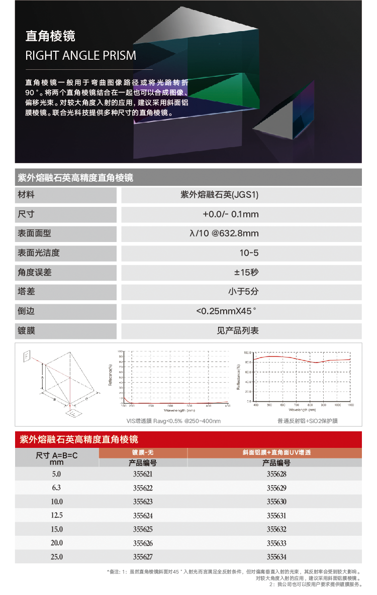 棱镜-直角-石英-高.png